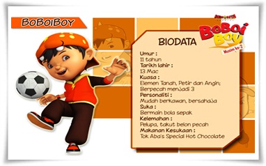 Contoh Biodata Dalam Bahasa Inggris Plus Artinya