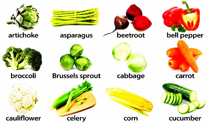 Nama Sayuran dalam Bahasa Inggris dari A-C dan Artinya
