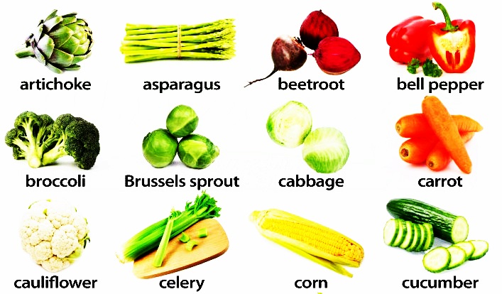  Nama  Sayuran dalam  Bahasa  Inggris dari A Z dan Artinya 