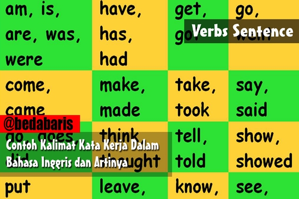 Contoh Kalimat Bahasa Inggris Dan Artinya - Simak Gambar 