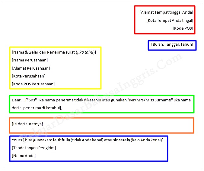 Contoh Formal Invitation Letter Beserta Strukturnya 