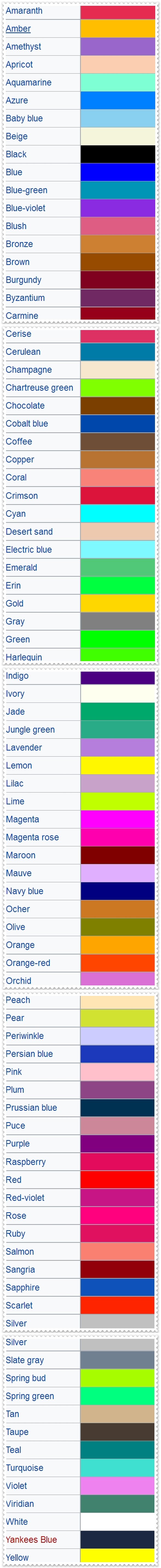 Kumpulan Nama Warna dalam Bahasa Inggris dan Artinya Terlengkap