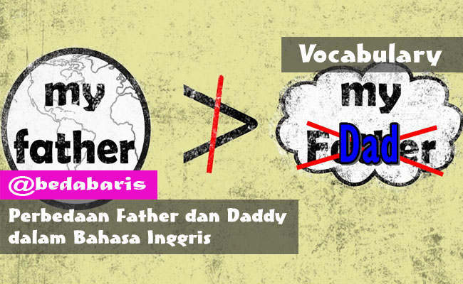 Perbedaan Father dan Daddy Dalam Bahasa Inggris