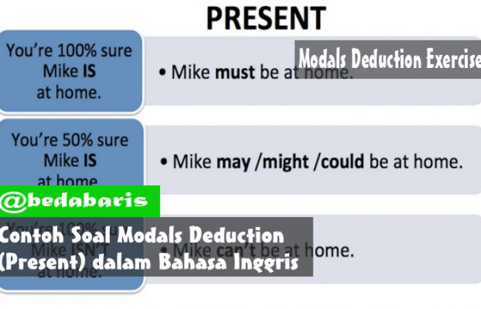 Contoh Soal Modals Deduction (Present) dalam Bahasa Inggris