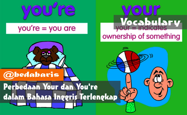 Perbedaan Your dan You're dalam Bahasa Inggris